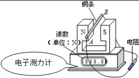 理想物理模型下的冗余結(jié)構(gòu)與安全隱患統(tǒng)計虛構(gòu)解題范式