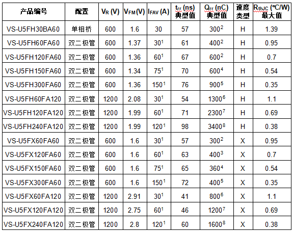 《image.png VS 二極管 數(shù)字影像與電子邏輯》